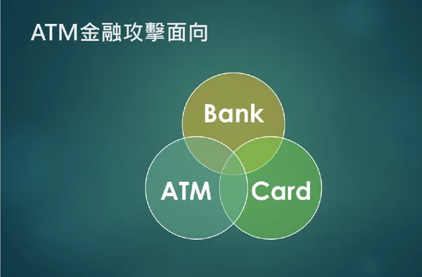 HITCON TALK - 金融資安研討會