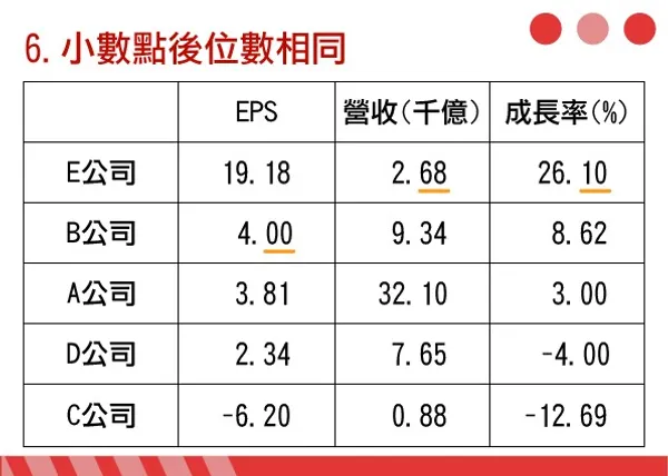 視覺溝通圖表-07.jpg