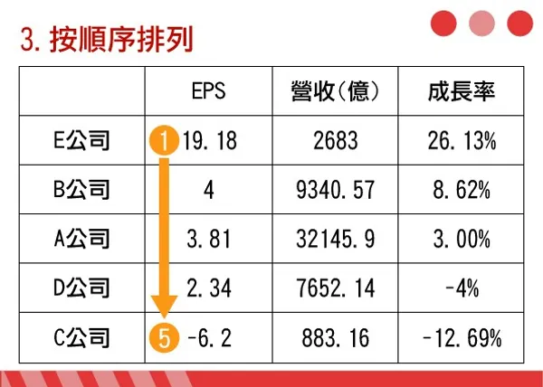 視覺溝通圖表-04.jpg