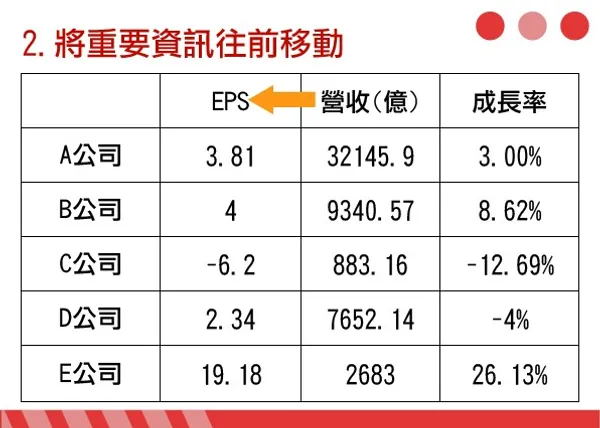 視覺溝通圖表-03.jpg