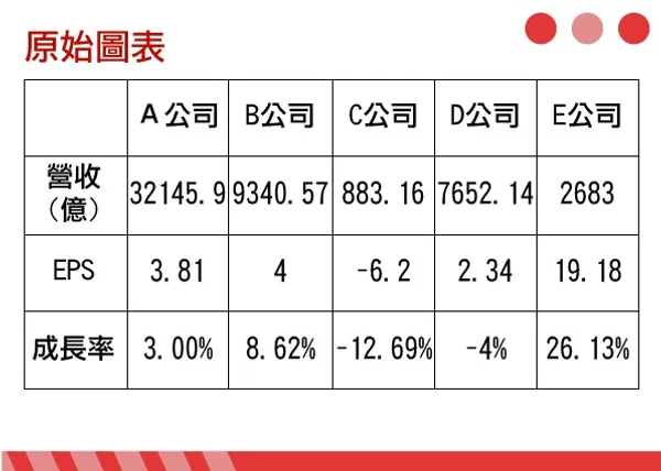 視覺溝通圖表-01.jpg