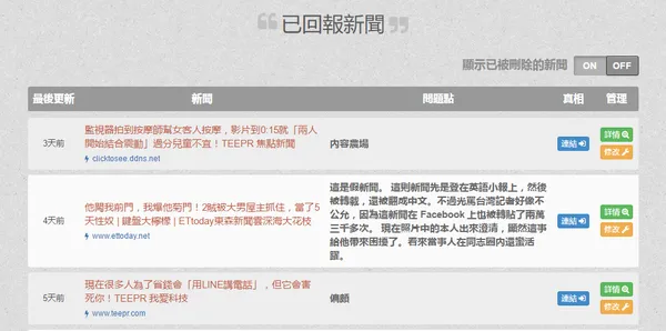 新聞小幫手