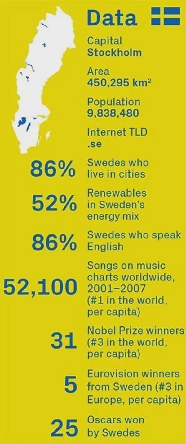 Sweden2.jpeg