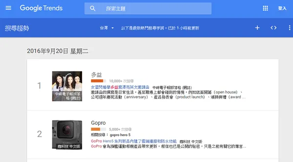 解決社群小編的痛苦.png
