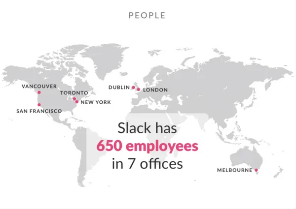 Slack-people-Oct.2016
