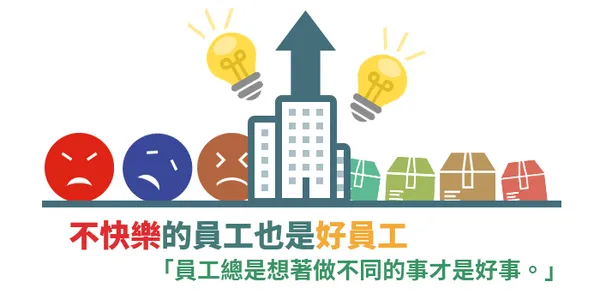 不快樂的員工也是好員工.png