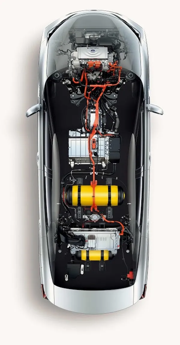 TOYOTA 氫電池車