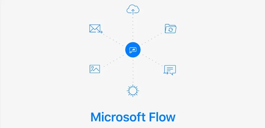 微軟版的IFTTT：Microsoft Flow正式上線！