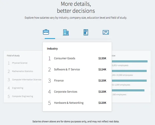 LinkedIn_Salary2.png