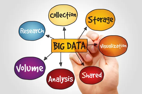 BIG DATA_shutterstock_287588801.jpg