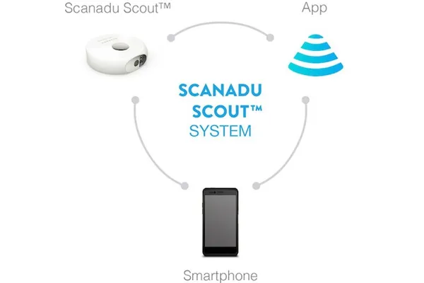 Scanadu Scout