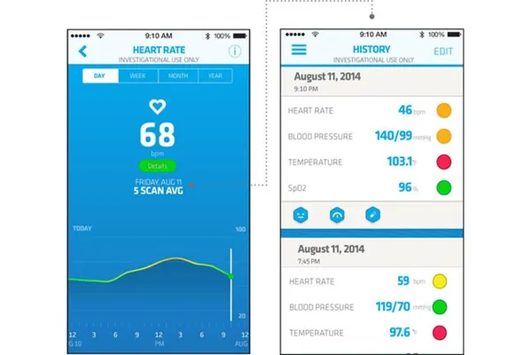 Scanadu Scout