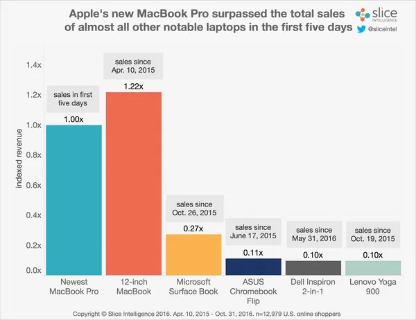 Recent-Laptop-Launches-1.jpg