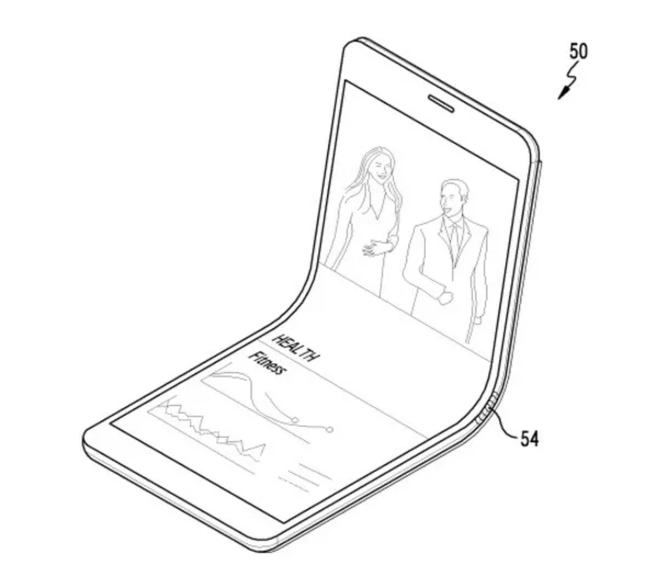 三星摺疊專利