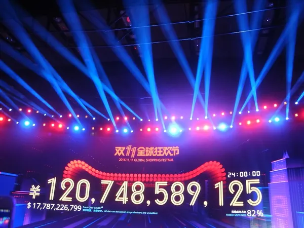 雙十一總交易額.jpg