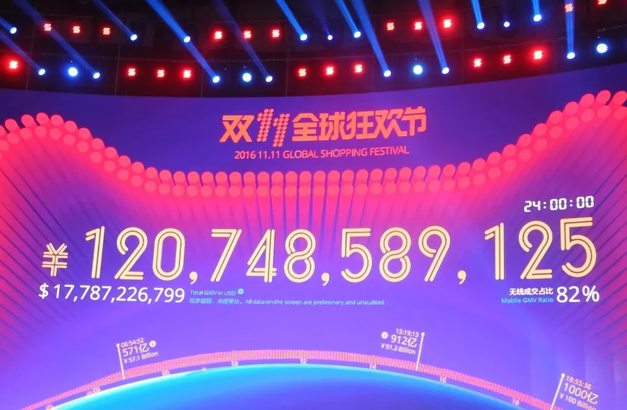 [深圳現場] 單日1,207億人民幣，馬雲：雙11未來要去歐美、去日本做！