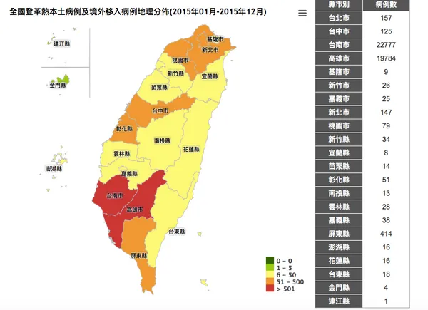 2015年台灣登革熱病例分佈圖
