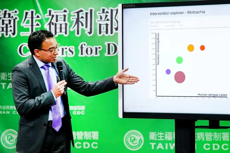 要讓2015年台南登革熱事件不再發生！IBM建決策模型圍堵登革熱