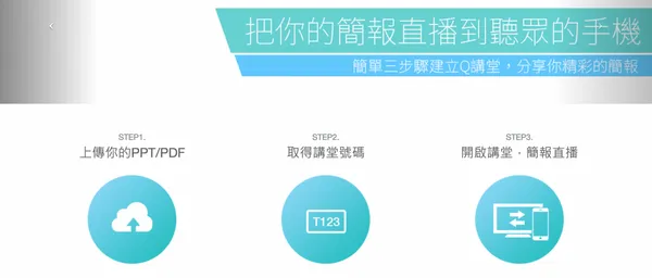 台灣創業者進軍日本市場，QLL 創辦人葉慧瑜：沒有「人脈」將窒礙難行 