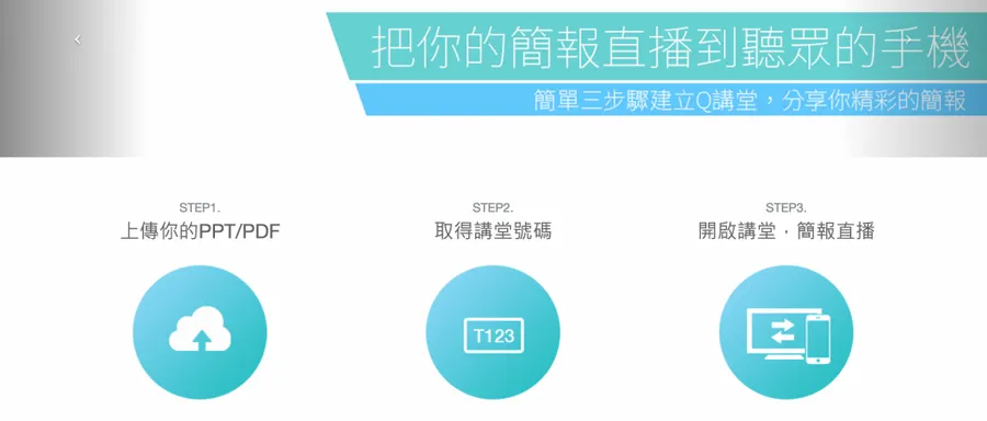 台灣創業者進軍日本市場，QLL 創辦人葉慧瑜：沒有「人脈」將窒礙難行