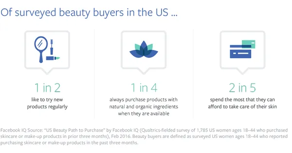 american_beauty_buyers_01.png