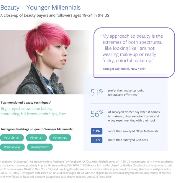 american_beauty_buyers_02.png