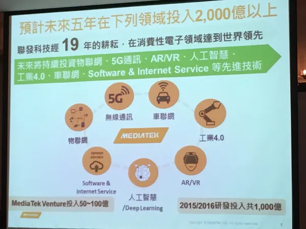 聯發科新技術佈局_20161129_詹子嫻攝.JPG