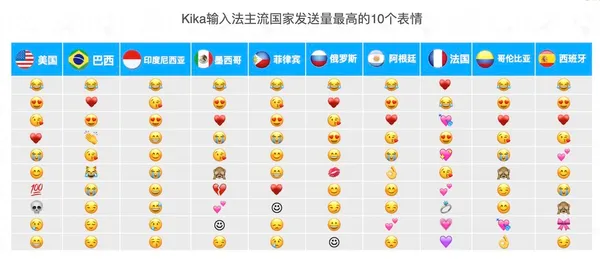 Kika4