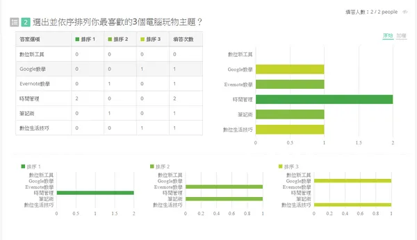 surveycake-04.png