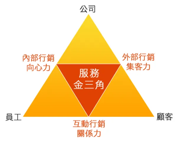 海底撈.png