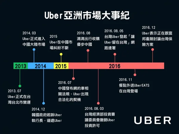 uber.jpg