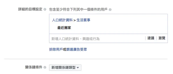 降低FB廣告成本的4大必要步驟
