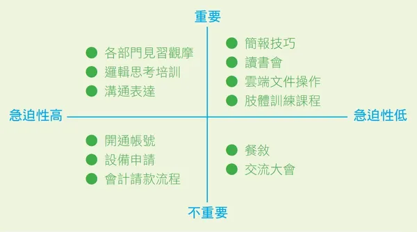 整理步驟3.jpg