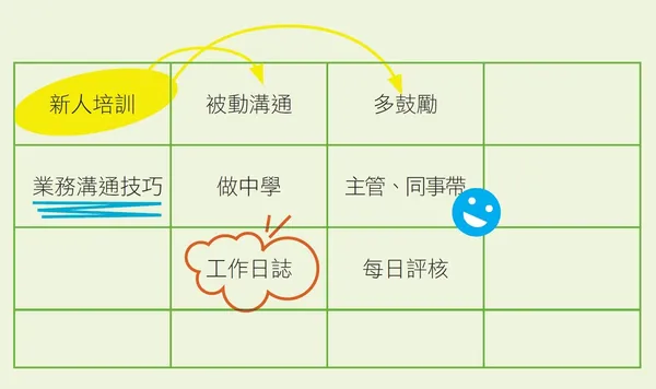 整理步驟2.jpg