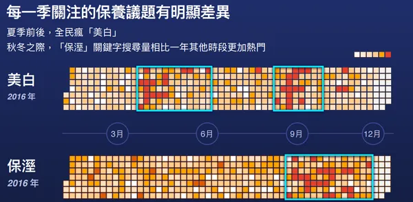 PTT調查_美妝.PNG