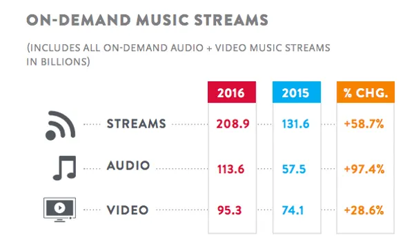music stream.png