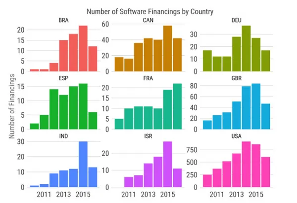 SaaS 5.PNG