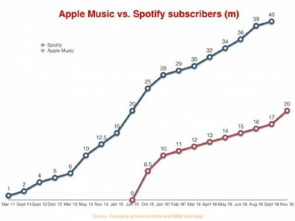 Apple 14.jpg