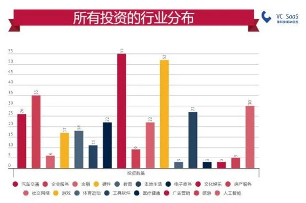 創新工場 5.JPG