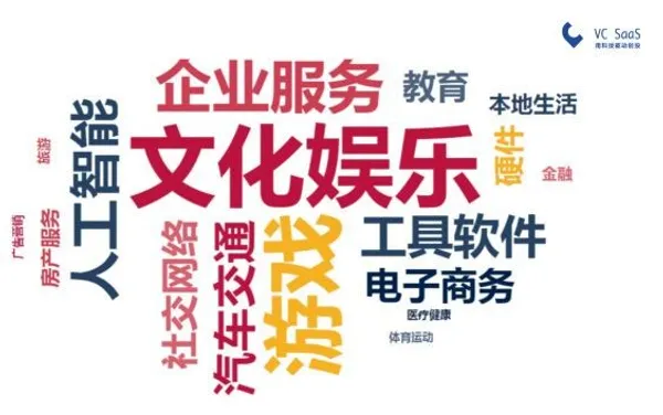 創新工場 7.JPG