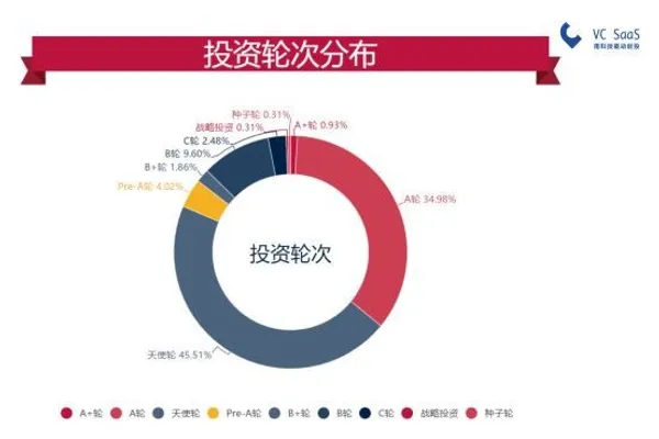 創新工場 9.JPG