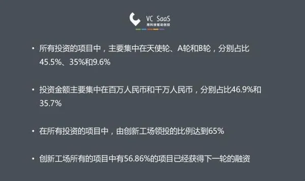 創新工場 13.JPG