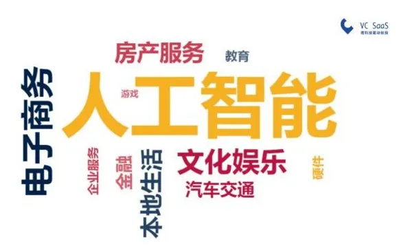 創新工場 27.JPG