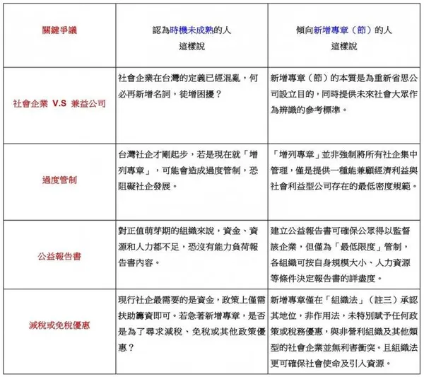 公司法 4.jpg