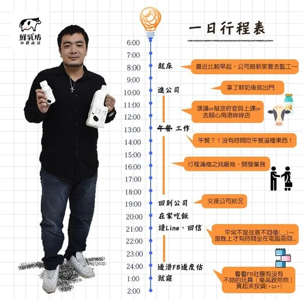 鮮乳坊 5.jpg