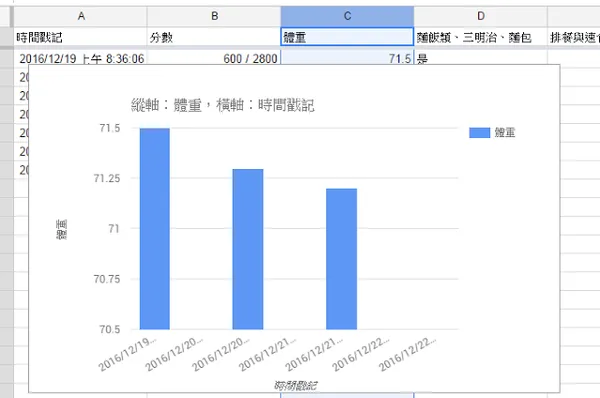 電腦玩物_卡路里app_4.png
