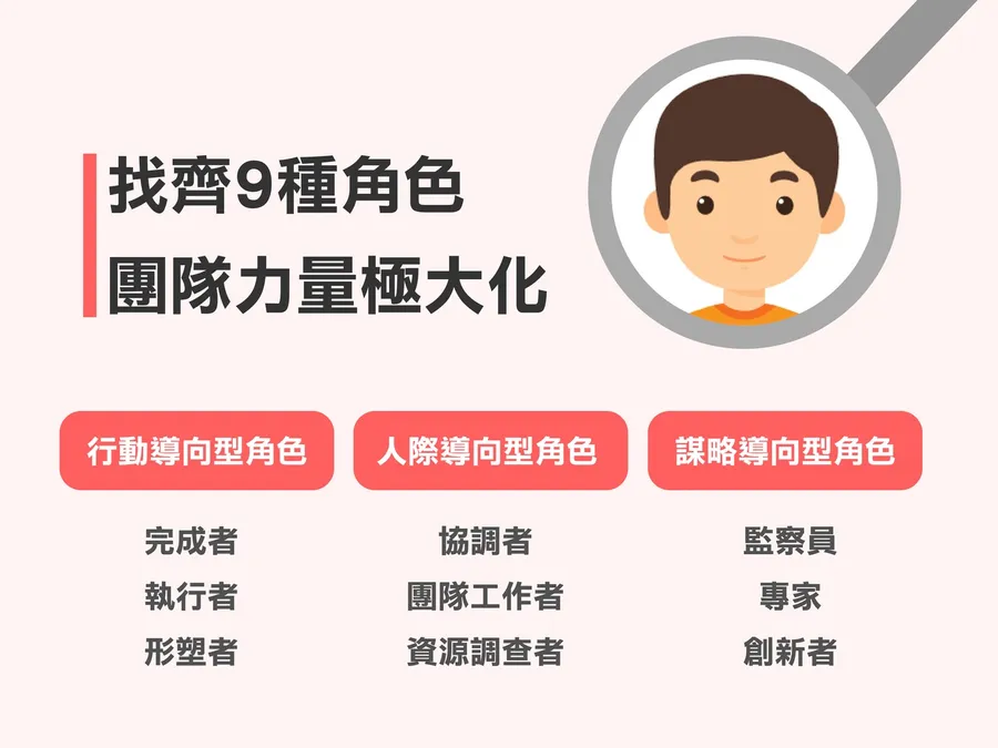 領導者的重要任務：找齊9種角色，建立超強的團隊！