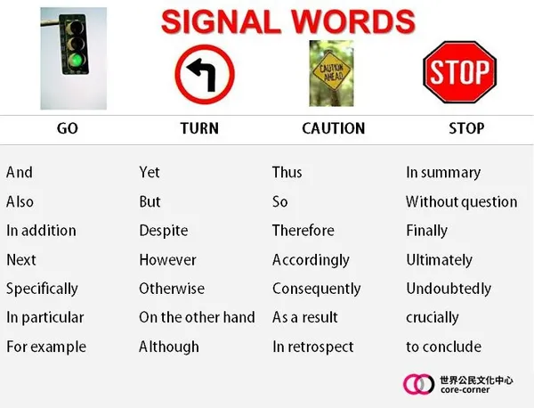singal words.jpg