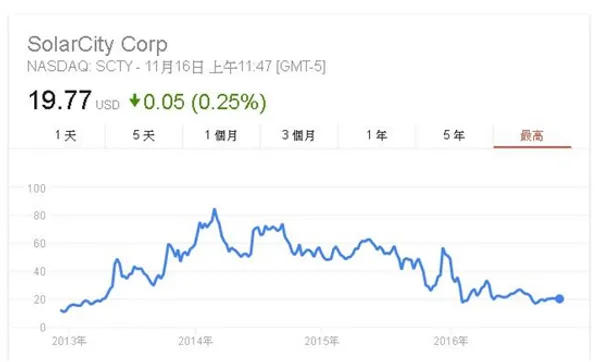 stockprice.png