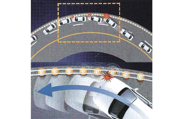 Road Traffic Safety (13)